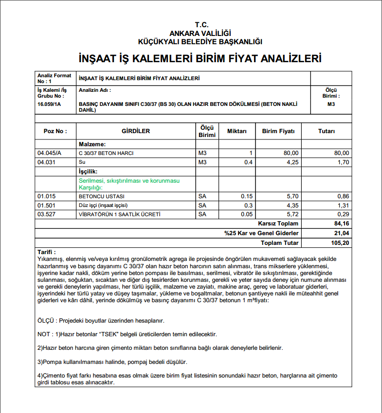 Kaba inşaat fiyat teklifi örneği