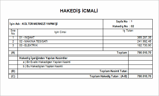 hakedis-kapak-icmali