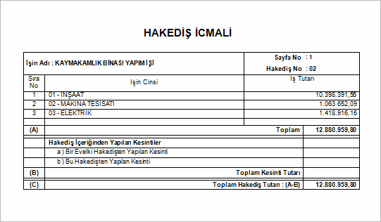 hakedis-kapak-icmali