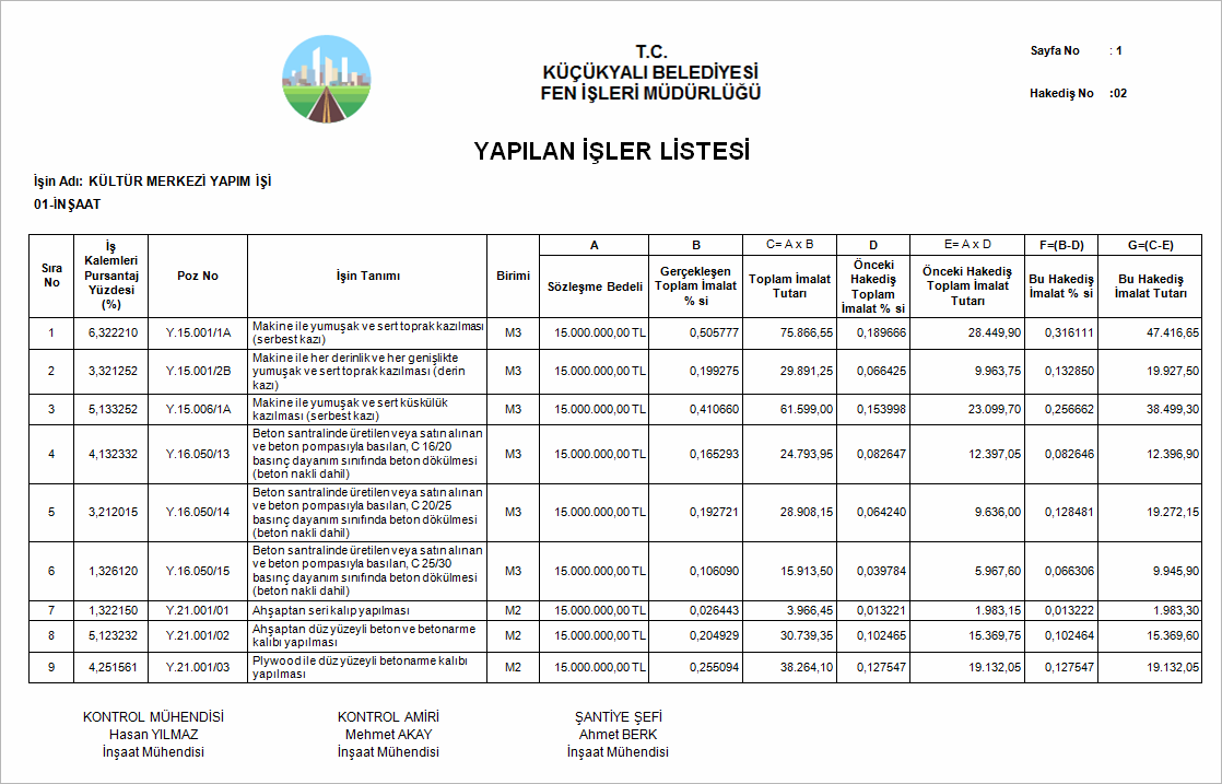 hakedis-yapılan-isler-listesi