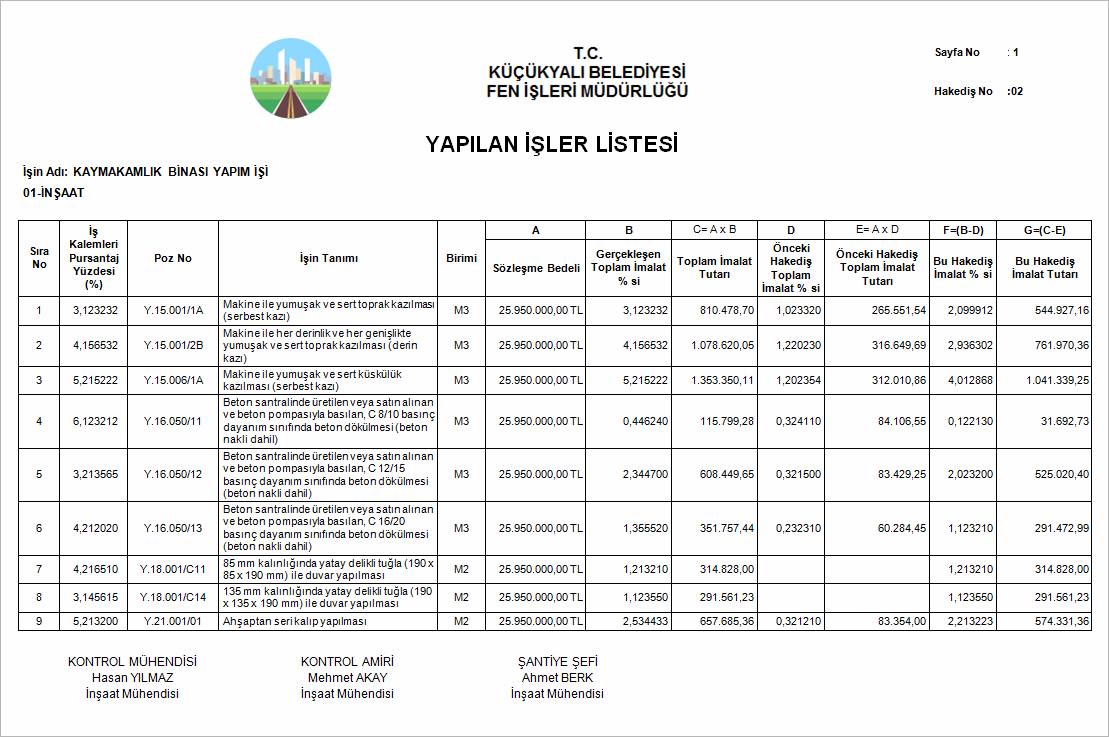 hakedis-yapılan-isler-listesi