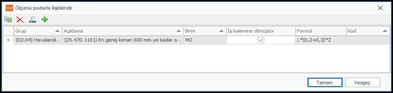 Ölçümü Pozlarla İlişkilendir