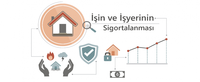 isin-ve-isyerinin-sigortalanmasi